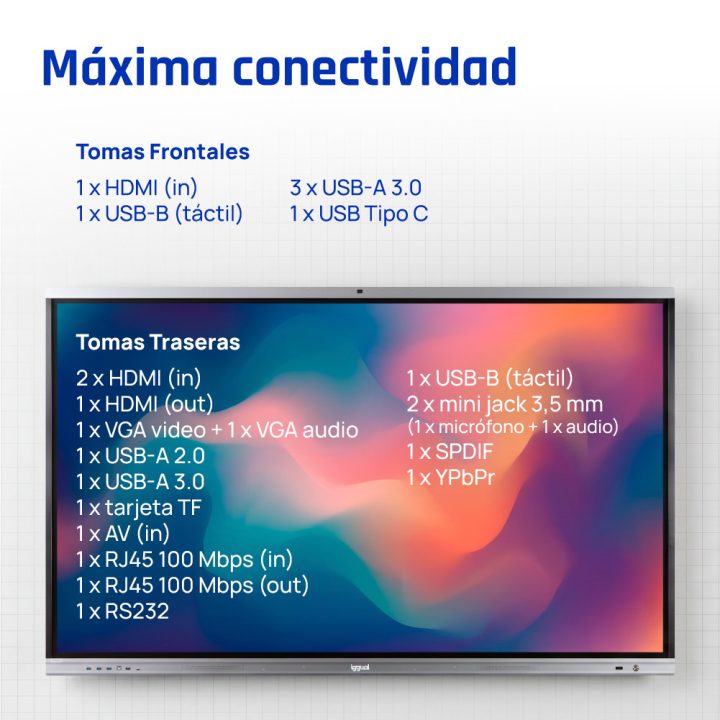 iggual Pantalla interactiva 4K ORCHID 86" Webcam