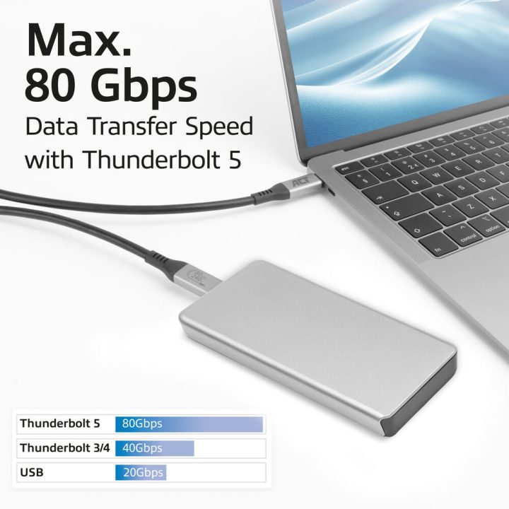 ACT Cable USB4 80 Gbps Thunderbolt 5 240 W USB Type-C, USB-IF…