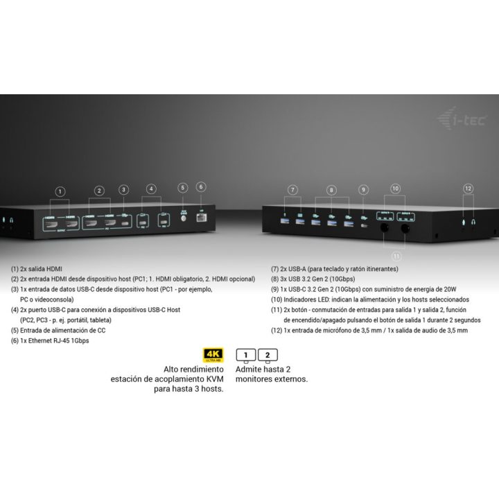 i-tec USB-C KVM Dock PRO for Three Hosts, Dual Video, with 2x Power…
