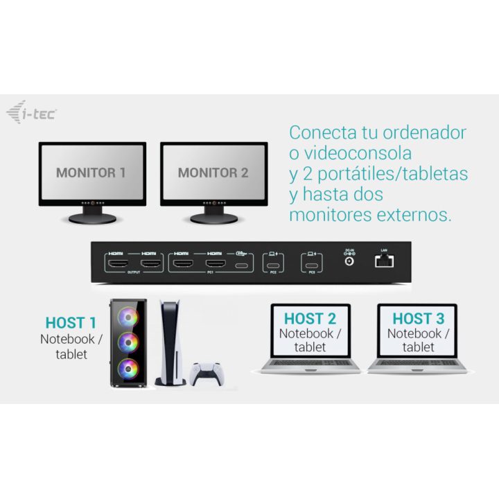 i-tec USB-C KVM Dock PRO for Three Hosts, Dual Video, with 2x Power…