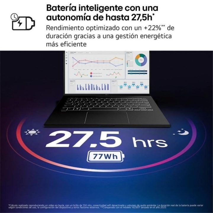 LG gram Pro 16ZD90U-G Laptop U7-355-32GB-SSD 512GB-16 inch - FreeDOS…