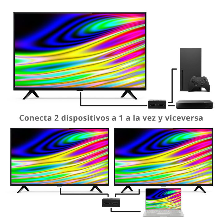 Phoenix technologies Hub 2 HDMI splitter 4K com comutador manual