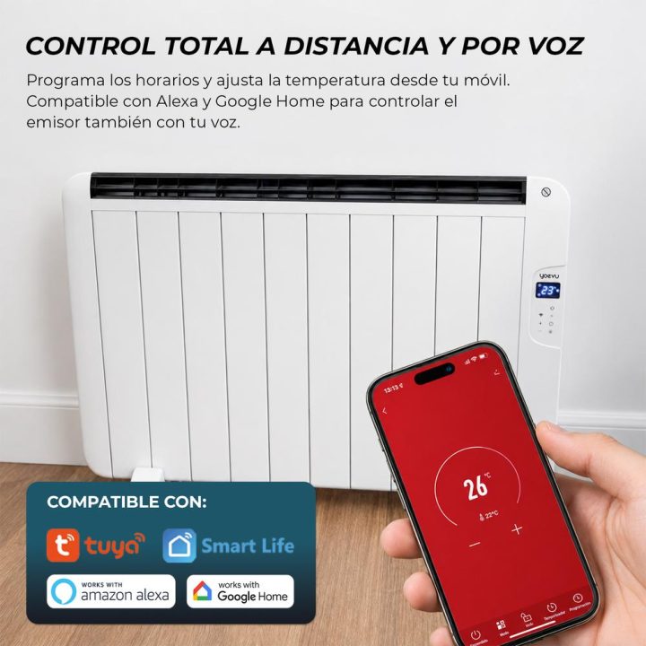 Yoevu - Low Consumption Electric Radiator - 4 Elements - 900 W -…