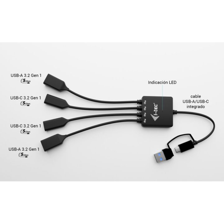 i-tec USB-C/USB-A Cable HUB 4 portas (2x USB-C, 2x USB-A)