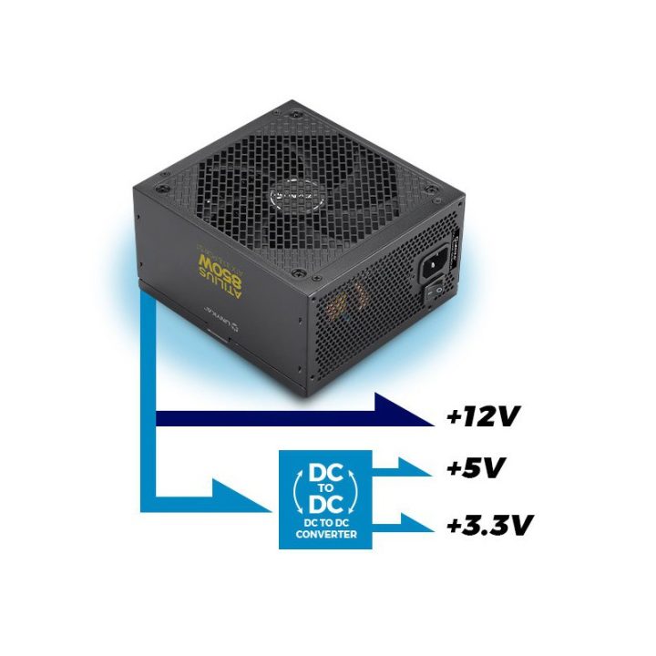 UNYKAch ATX Atilius 3.1 Black 850W Gold Power Supply