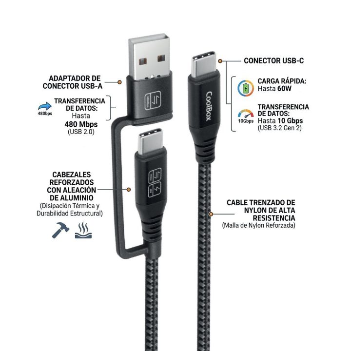 CoolBox USB-C + A / USB-C DATA 10Gbps + FAST CHARGING 60W CABLE