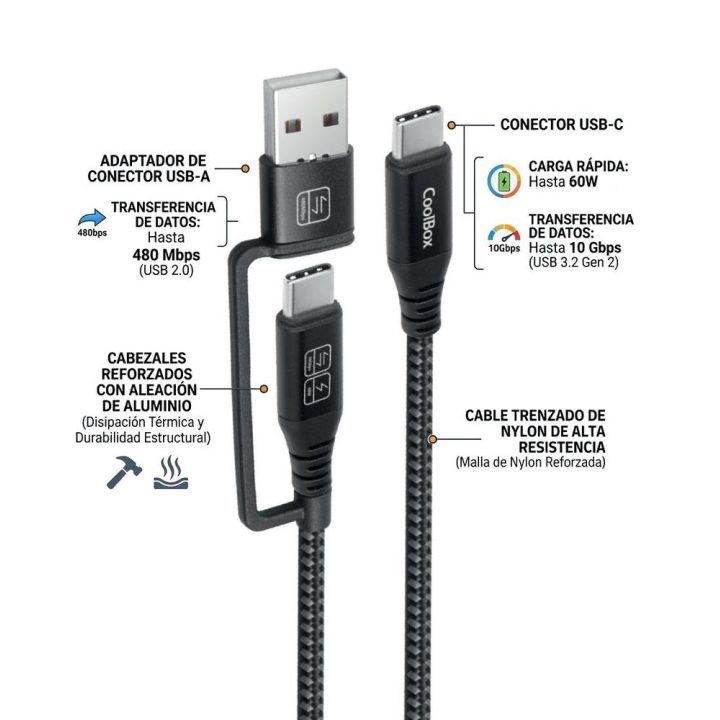 CoolBox CABLE USB-C + A / USB-C DADOS 10GBPS + CARREGAMENTO RÁPIDO 60W