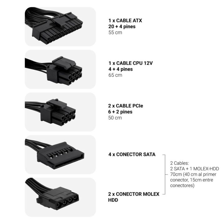 CoolBox FUENTE DE ALIMENTACION ATX POWERLINE III 650W 85%EFI