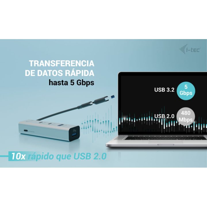 i-tec Metal Universal Charging HUB 2xUSB-C + 2x USB-A Port + Power…