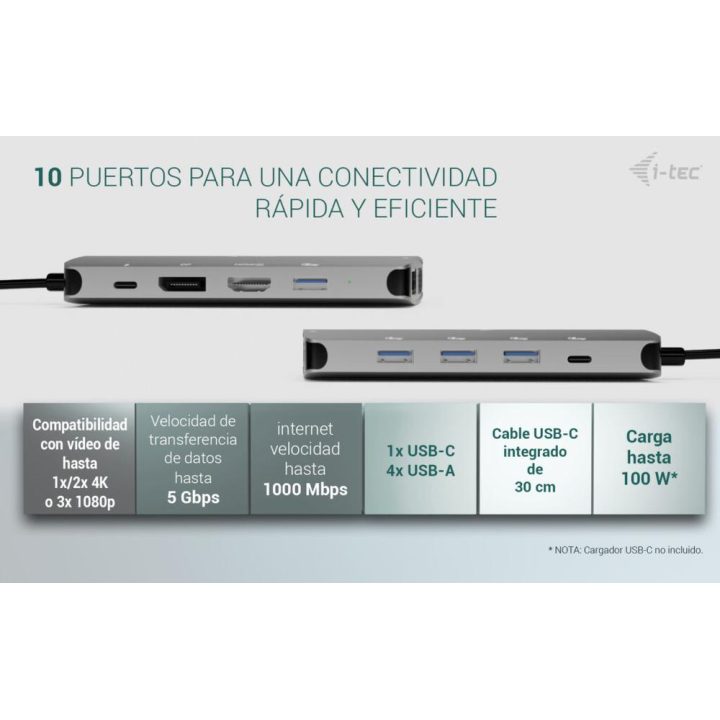 i-tec USB-C Metal Nano 3x Display (DP, HDMI and VGA) Docking Station…