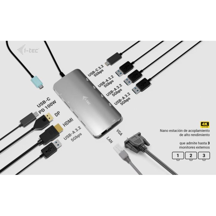 i-tec USB-C Metal Nano 3x Display (DP, HDMI and VGA) Docking Station…