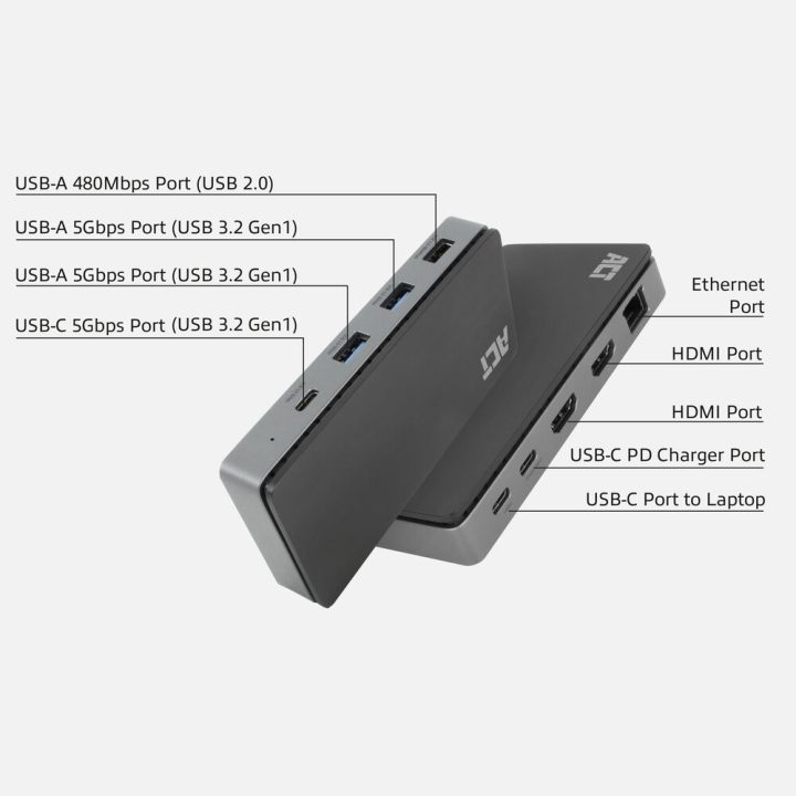 ACT AC7093 Laptop Docking Station and Port Replicator Wired USB 3.2…