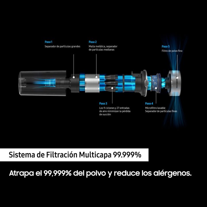 Samsung Cordless Stick Vacuum Jet 75B Pro Digital Inverter…