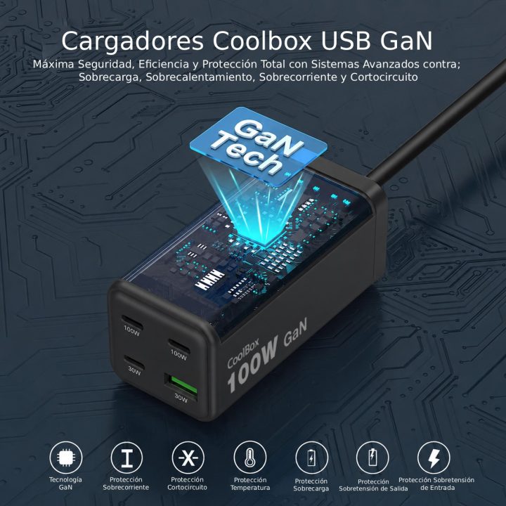 CoolBox ESTACAO DE CARREGAMENTO USB 100W GAN C+C+C+A DE MESA