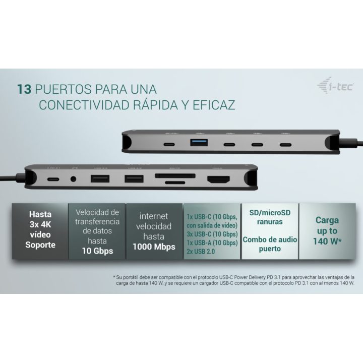 i-tec Metal USB-C Nano 3x Display Dock, 2x HDMI 1x USB-C vídeo +…