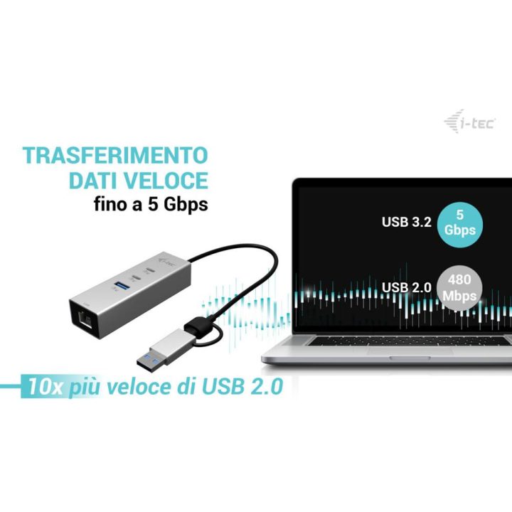 i-tec USB-C/USB-A Metal HUB 3 (2x USB-C, 1x USB-A) Port + 2.5GLAN