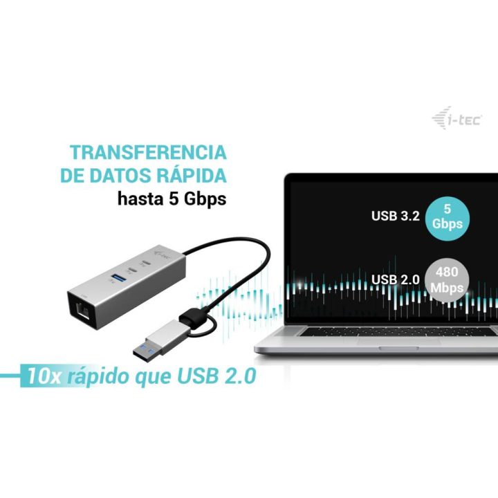 i-tec USB-C/USB-A Metal HUB 3 (2x USB-C, 1x USB-A) Port + 2.5GLAN