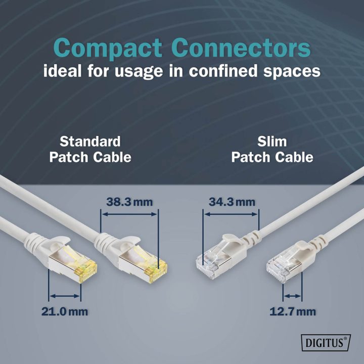 DIGITUS Cabo de patch slim RJ45-RJ45, Cat. 6A, F/FTP, AWG 32/7, LSOH…