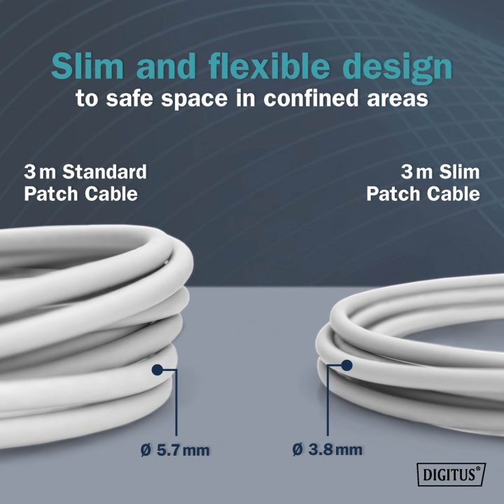 DIGITUS Cabo de patch slim RJ45-RJ45, Cat. 6A, F/FTP, AWG 32/7, LSOH…