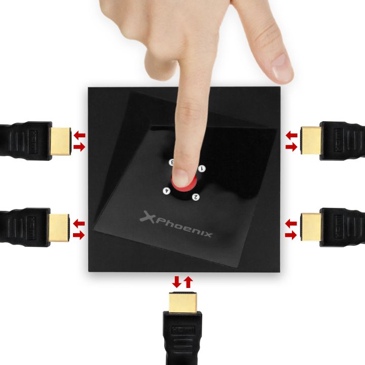Phoenix Technologies 4K Bi-Directional 4-Port HDMI Splitter Hub