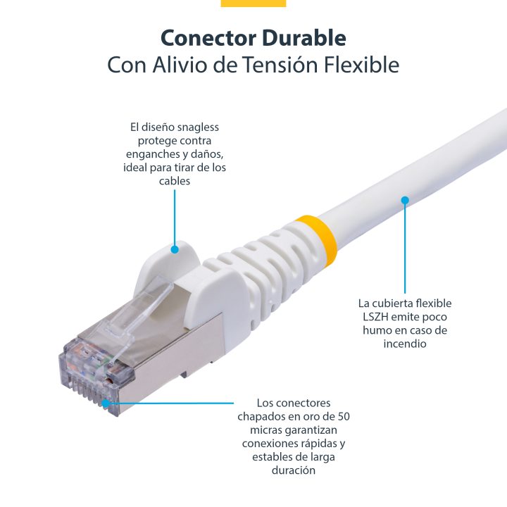 StarTech.com White 1m CAT8 Ethernet Network Cable - Snagless -…