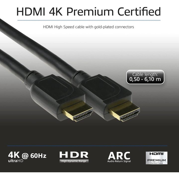 ACT AK3944 HDMI Cable 2 m HDMI Type A (Standard) Black