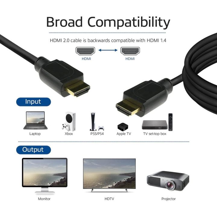 ACT AK3944 HDMI Cable 2 m HDMI Type A (Standard) Black