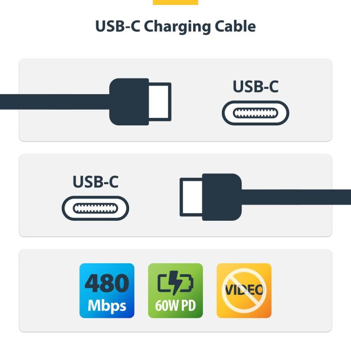 StarTech.com Cable de Carga USB-C Trenzado de 1m - Cable Cargador USB…