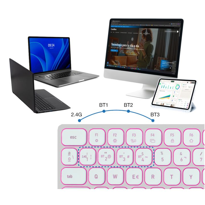CoolBox Moonlight Key B431 Wireless Backlit Keyboard…