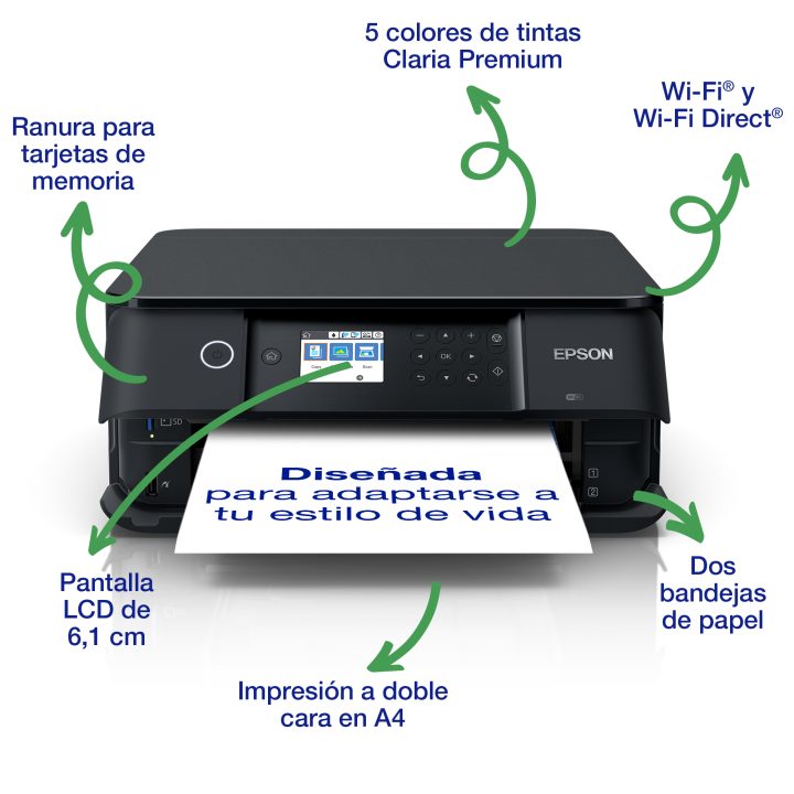 Epson Expression Premium XP-6100
