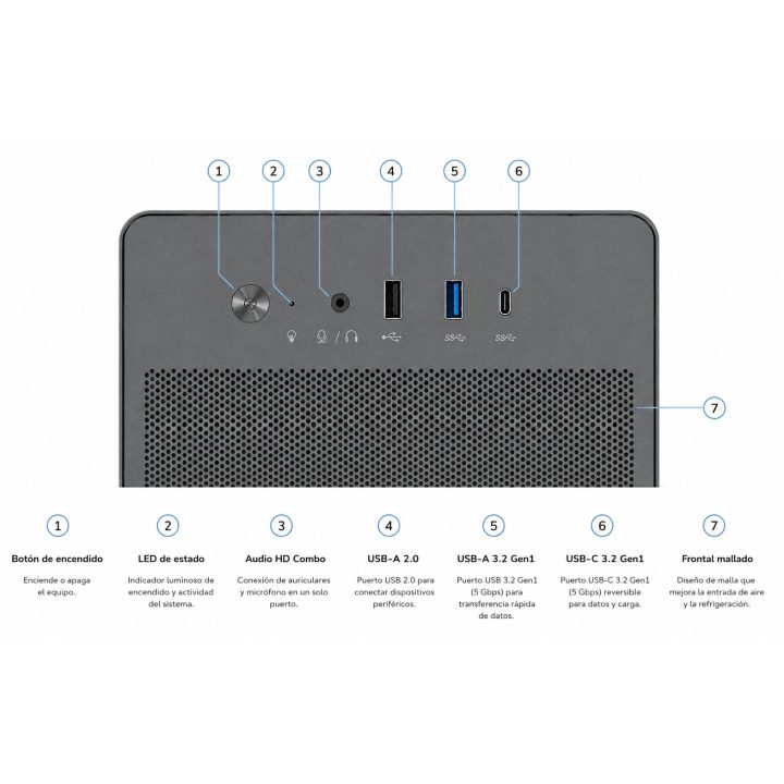 CoolBox M100 USB-C 3.2 Gen1 Full Metal Mesh Case (No PSU)
