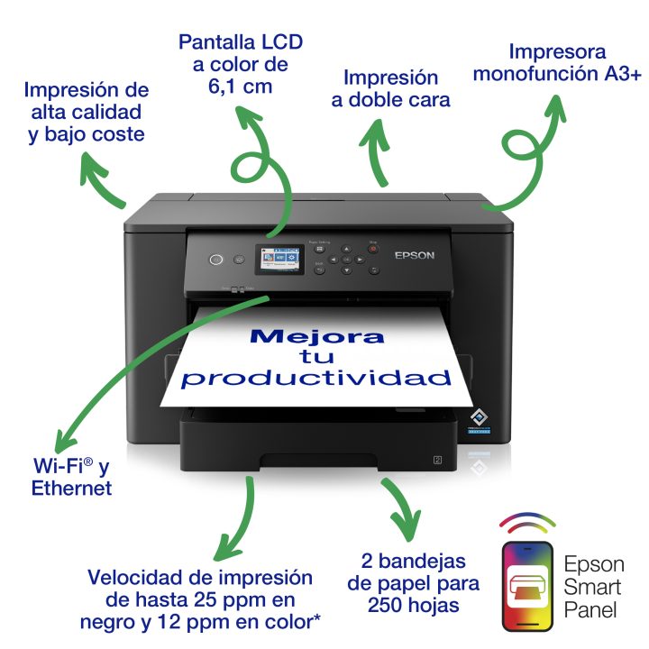 Epson WorkForce WF-7310DTW