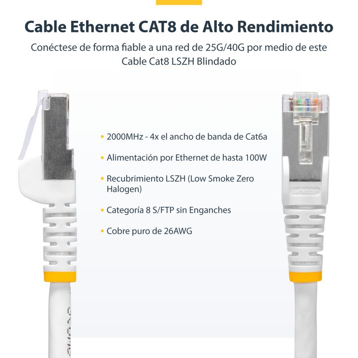 StarTech.com Cable de Red Ethernet CAT8 Blanco 50cm - Snagless - sin…