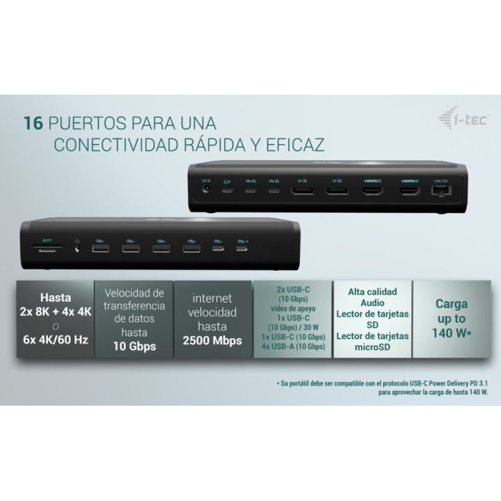 i-tec Universal 6x 4K/60Hz Display Docking Station + Power Delivery…