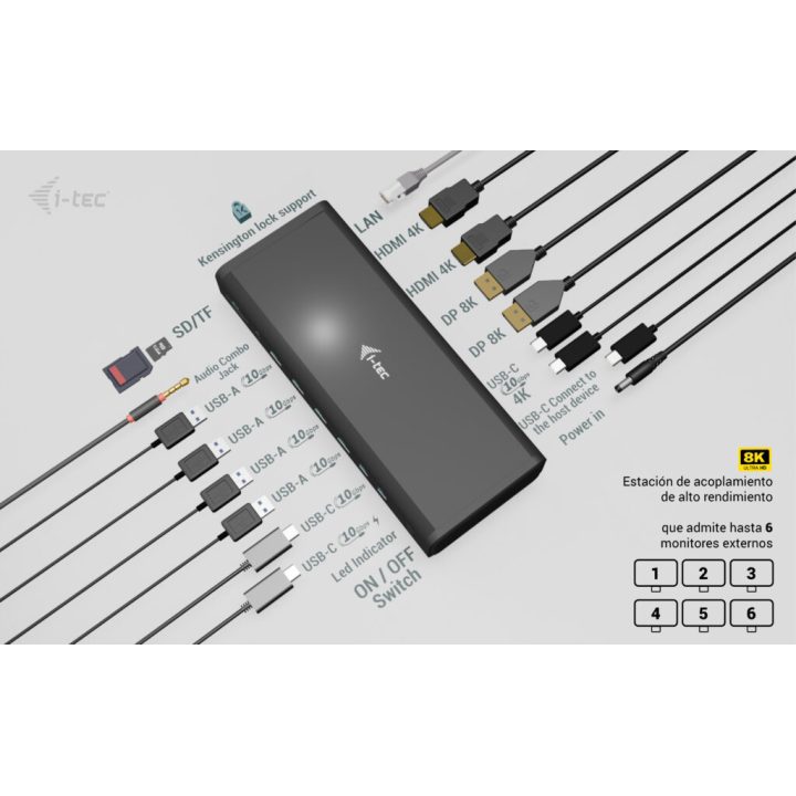 i-tec Universal 6x 4K/60Hz Display Docking Station + Power Delivery…