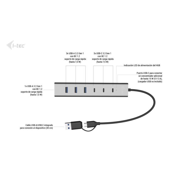 i-tec USB-C/USB-A Charging Metal HUB 7 port (3x USB-C, 4x USB-A)