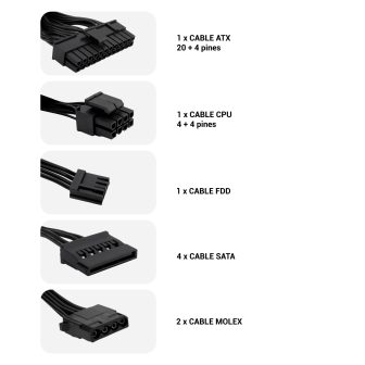 CoolBox ATX BASIC 500GR 500W Power Supply