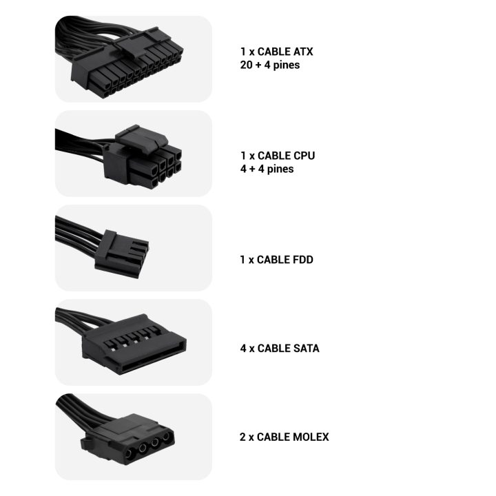 CoolBox ATX BASIC 500GR 500W Power Supply