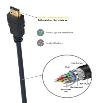 Ewent EC1323 cabo HDMI 5 m HDMI tipo A (Padrão) Preto