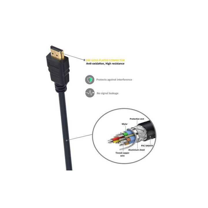 Ewent EC1323 HDMI Cable 5 m HDMI Type A (Standard) Black