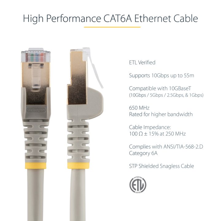StarTech.com 7m CAT6a Ethernet Cable - 10 Gigabit Shielded Snagless…