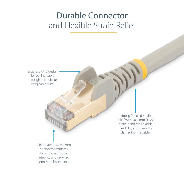 StarTech.com Cabo Ethernet CAT6a 7m - Cabo de Rede de 10 Gigabits…