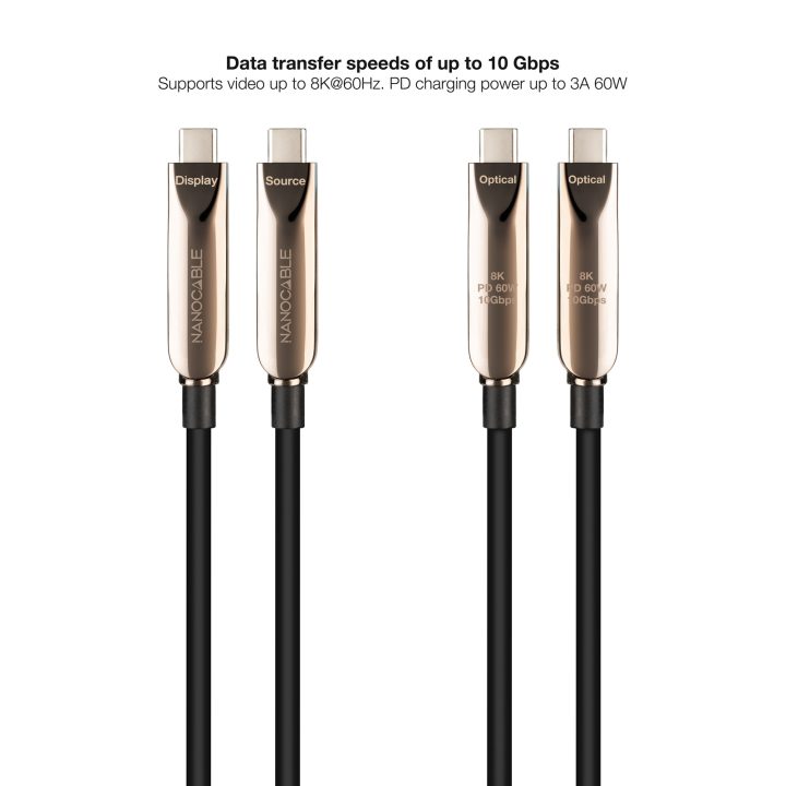 Nanocable USB 3.2 Gen2x1 AOC Cable, 60W 3A PD 10Gbps 8K@60Hz, USB-C…