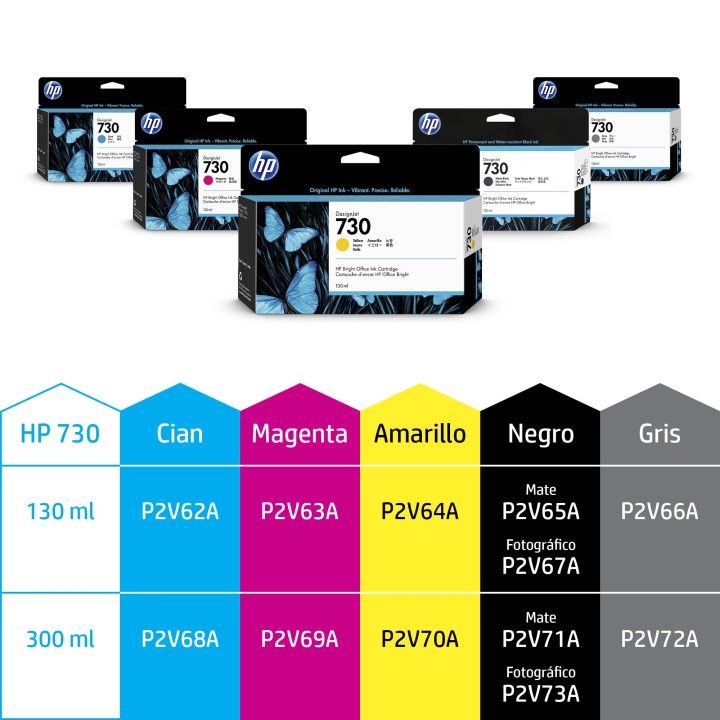 HP Cartucho de tinta DesignJet 730 amarelo de 130 ml