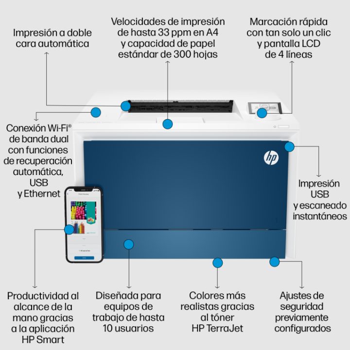HP Color LaserJet Pro Impressora 4202dw
