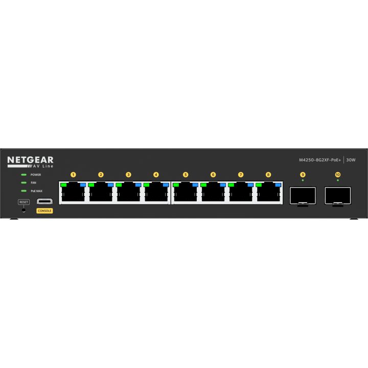 NETGEAR GSM4210PX Managed L2/L3 Gigabit Ethernet (10/100/1000) Power…