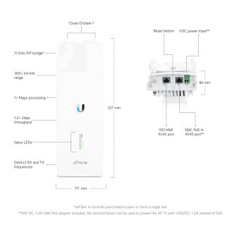 Ubiquiti AF-11 Wi-Fi Bridge Repeater and Transceiver 1000 Mbit/s White