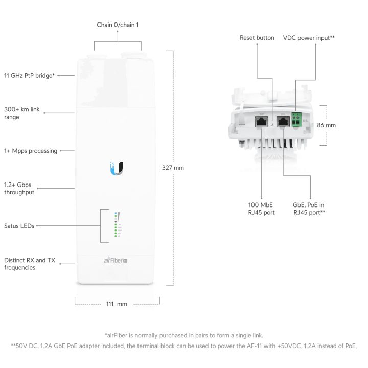 Ubiquiti AF-11 Wi-Fi Bridge Repeater and Transceiver 1000 Mbit/s White