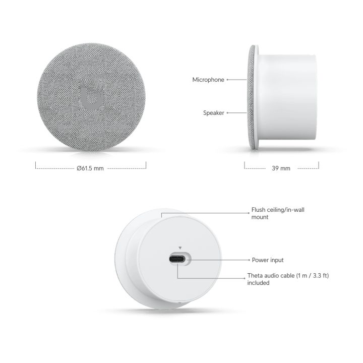 Ubiquiti Networks UVC-AI-Theta-Audio Audio Module