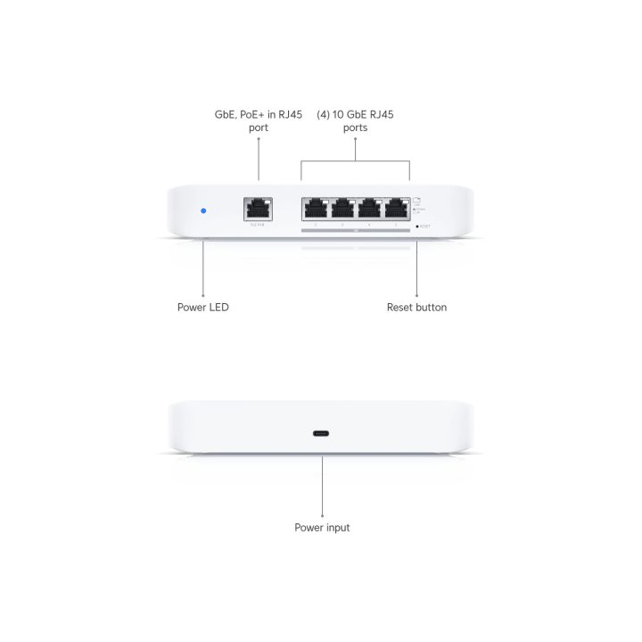 Ubiquiti USW-FLEX-XG Networks UniFi Switch Flex XG Managed L2 10G…